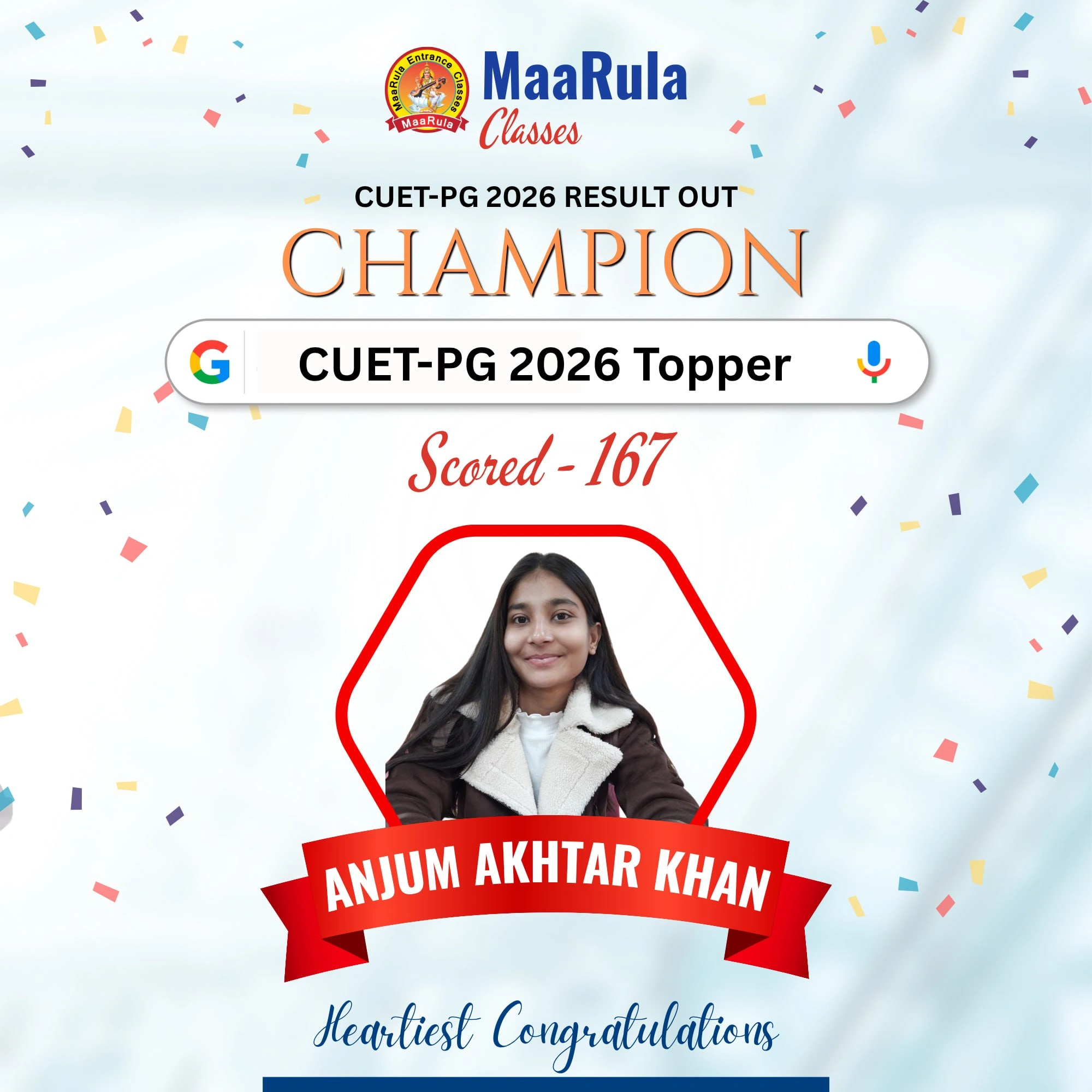 Cuet Pg Topper